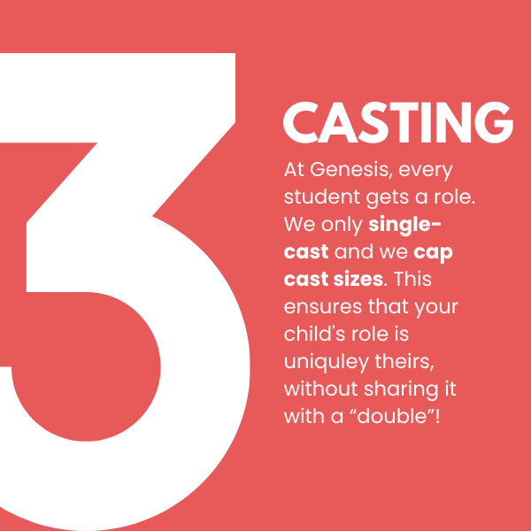 Casting
